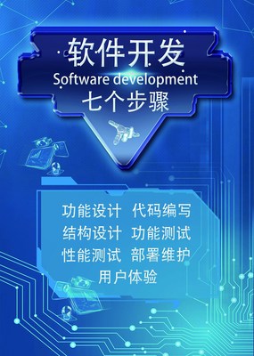 軟件開發(fā)與維護 計算機專業(yè)的核心領(lǐng)域