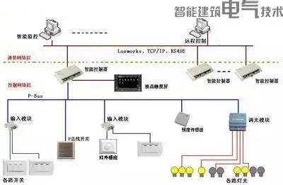 陜西宏業(yè)與大家來采購網(wǎng)達成戰(zhàn)略合作 共促城市合伙人平臺發(fā)展